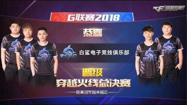 赛环境 赛环境